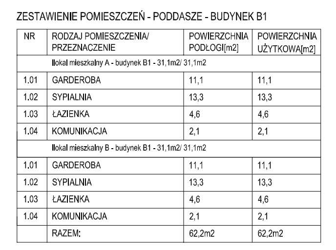 b1poddasze
